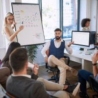 Systém manažérstva kvality ako cesta, ktorá vaše podnikanie privedie k úspechu